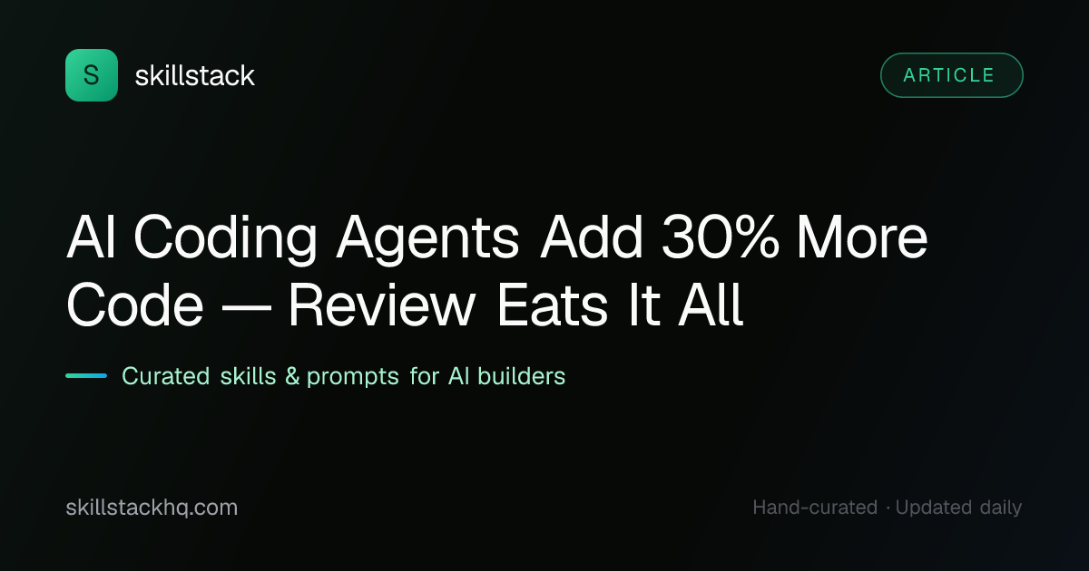 AI Coding Agents Add 30% More Code — Review Eats It All · SkillStack